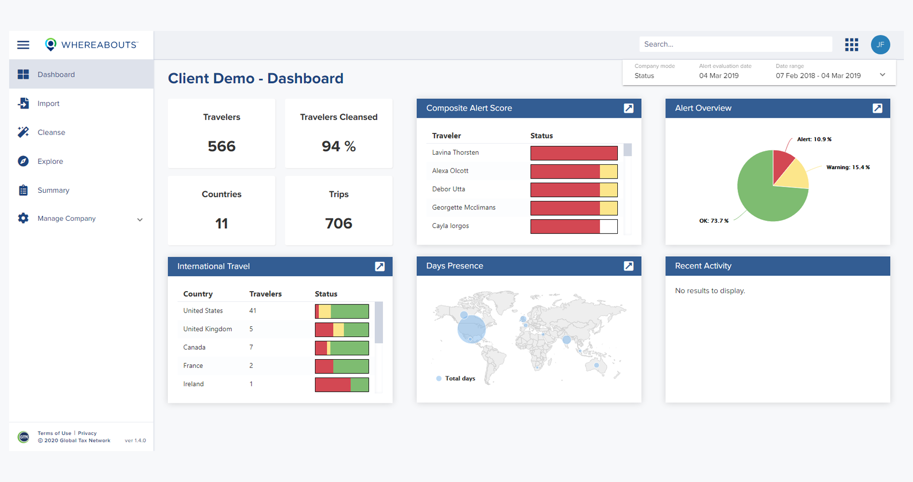 whereabouts-easy-to-navigate-dashboard