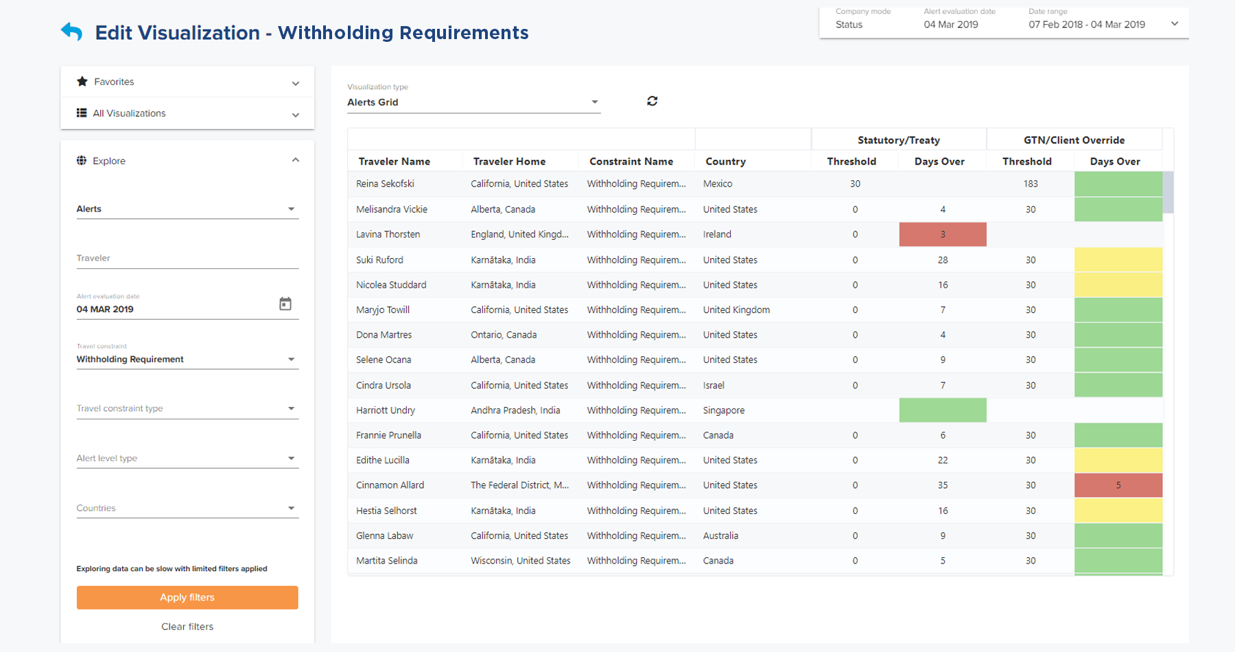 withholding-requirements-2020